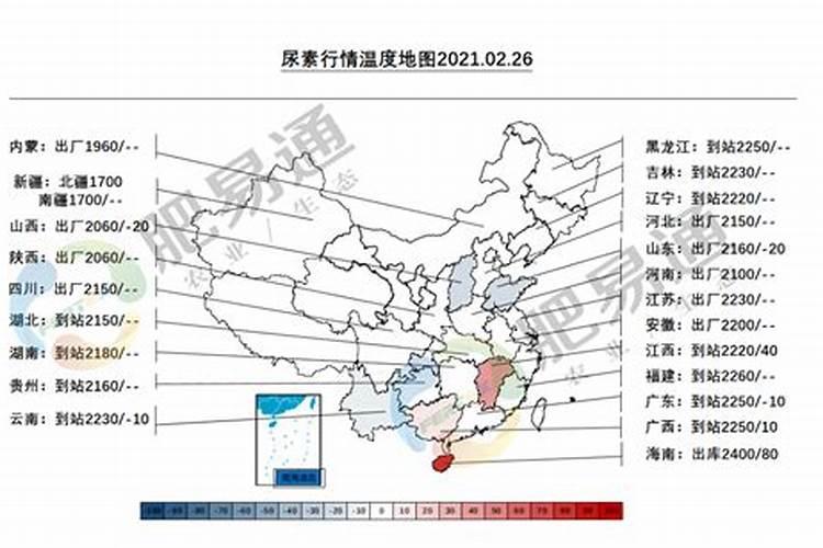 尿素价格再度上涨,复合肥、磷肥、钾肥情况如何？