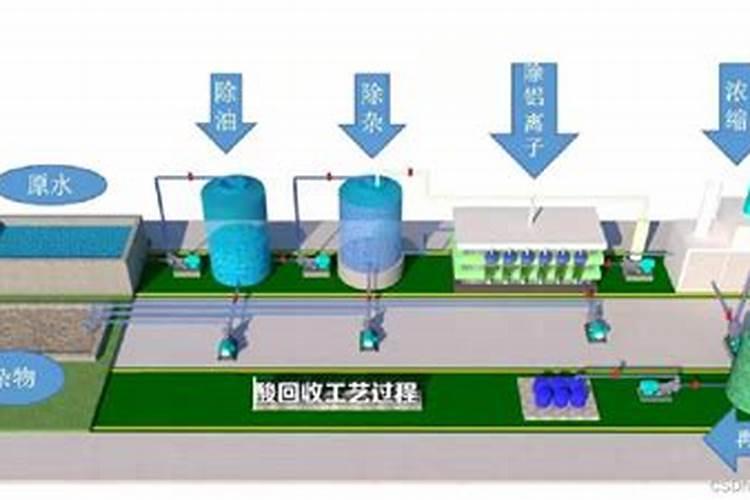 磷酸为什么能应用这么广泛？磷酸的性能介绍