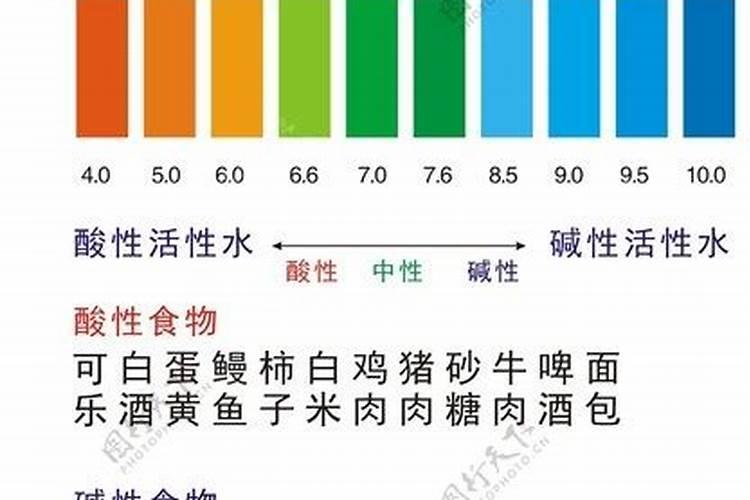 市场上的黄腐酸种类繁多,质量参差不齐,该如何选择呢？