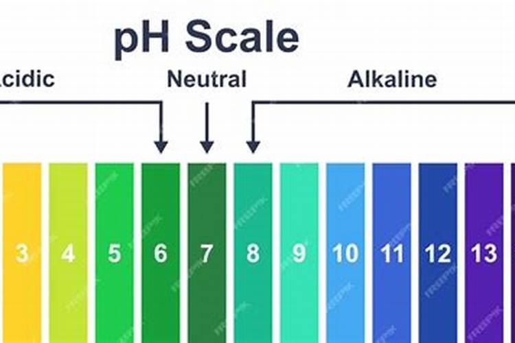 微量元素水溶肥多久用一次 微量元素水溶肥料的适用作物和使用方法