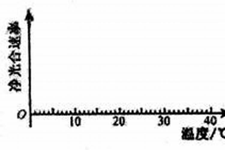 湖北华沃生态农业有限公司:养殖南美白对虾怎样肥水？