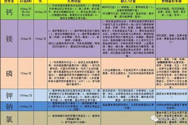 钾肥有哪些 钾肥是什么