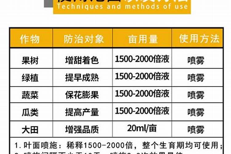 馒头如何做花肥