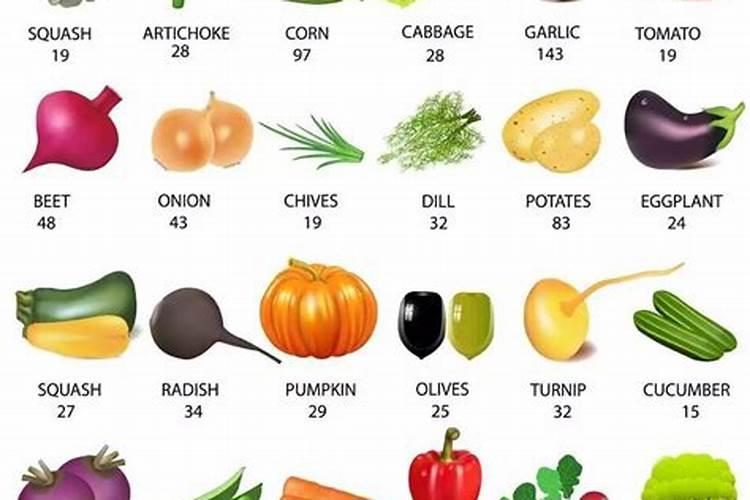 磷肥适合哪些蔬菜