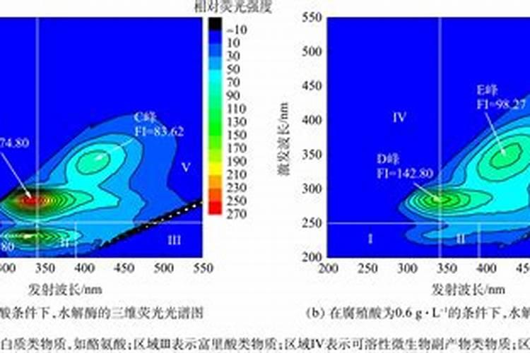 玉米秸秆还田应该注意什么 怎么正确有效使玉米秸秆还田