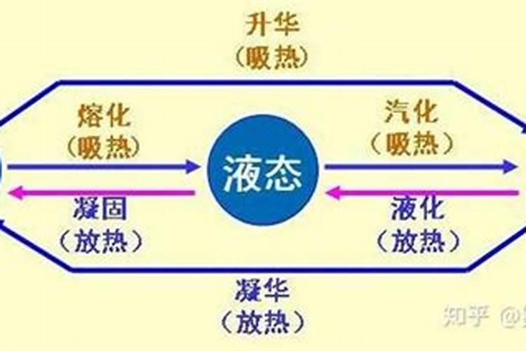 大雨后撒尿素,尿素会被雨水冲走吗？