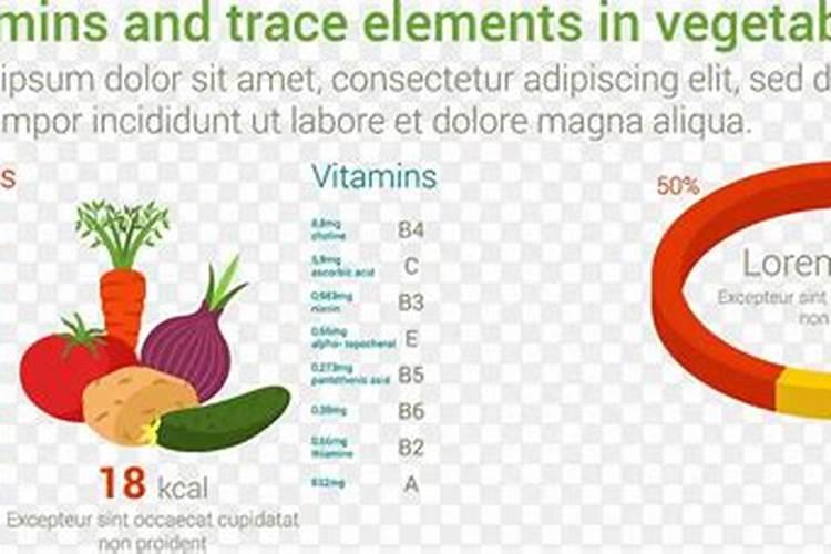 菜地常用的微量元素肥料有几种？