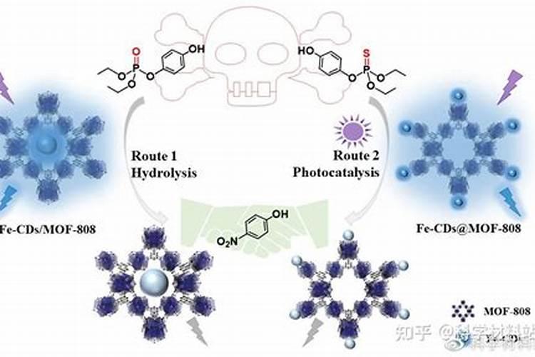 活化磷算是肥料吗？