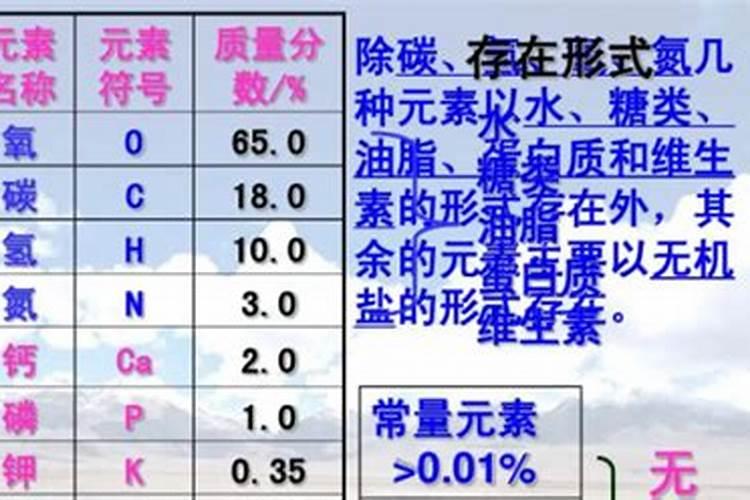 氮磷钾复合肥各营养元素的作用