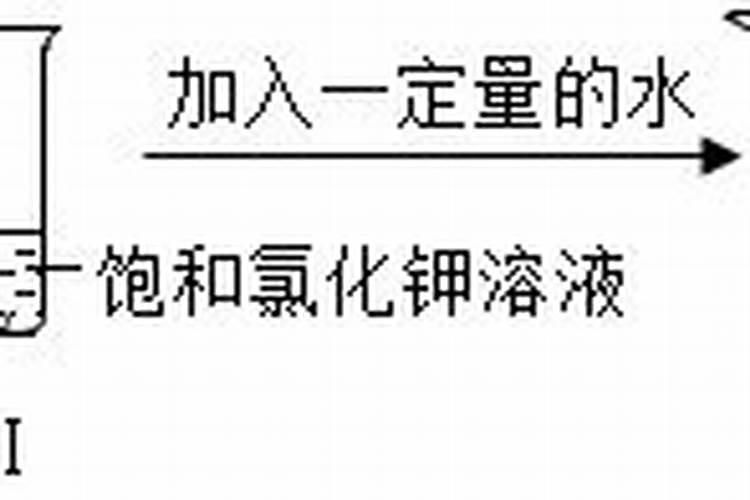 铵态氮肥加稀盐酸有刺激性气味吗