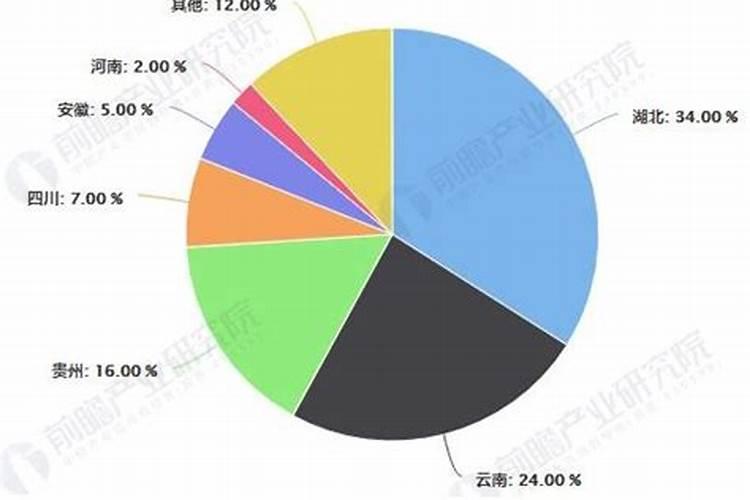 花生增产巧喷磷肥,一亩花生要喷多少磷肥？