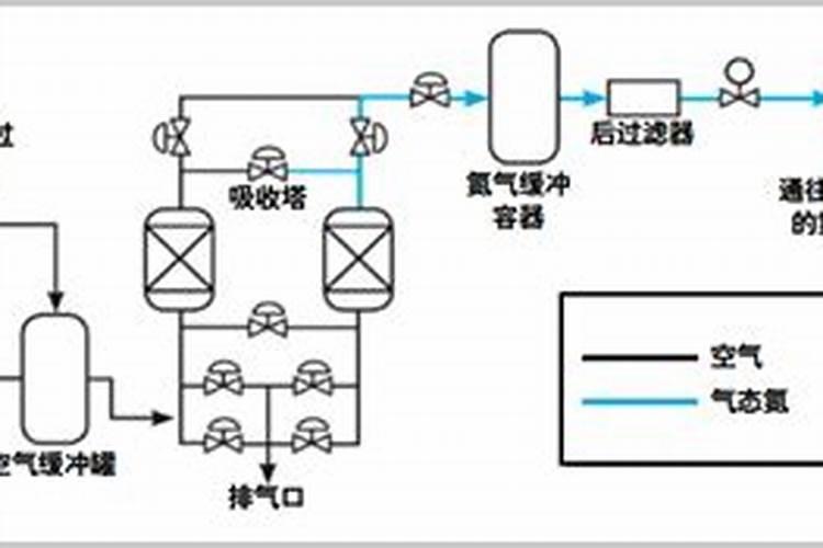叶面肥木醋液采购价格