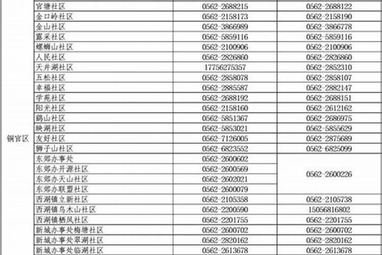 牡丹花的详细介绍
