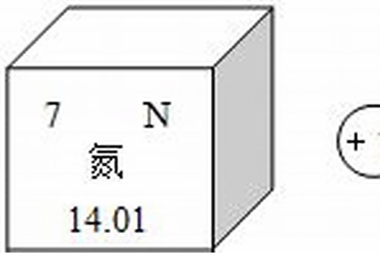 大、中、微量元素的区别