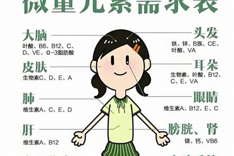 氮肥是什么肥料哪些属氮肥