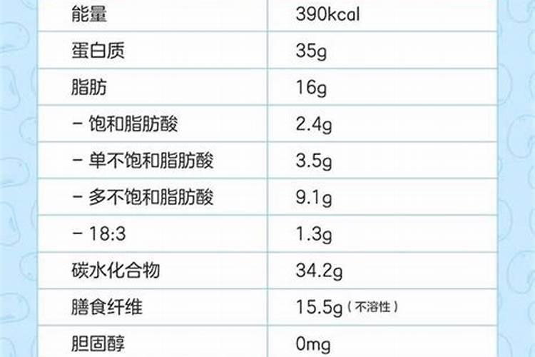土豆播种,应该怎样施足底肥产量高？