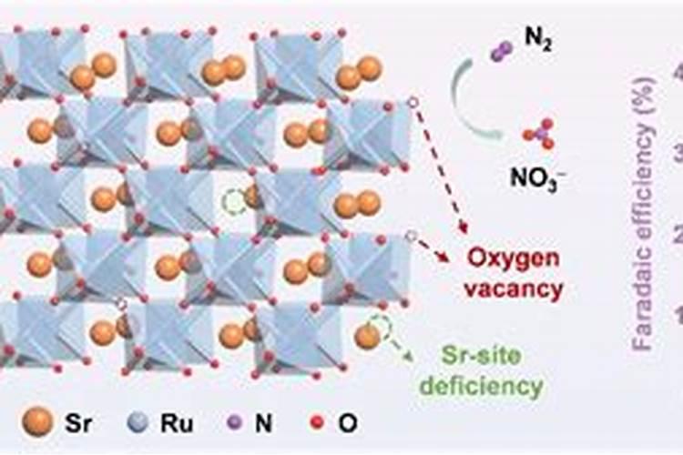 土壤酸化了用石灰粉好还是用矿源黄腐酸钾好？