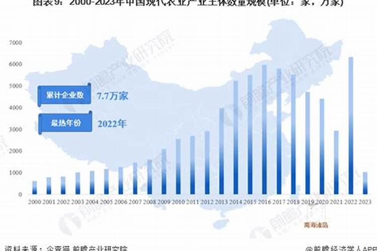 矿源黄腐酸钾生产厂家直销？矿源黄腐酸钾什么牌子好？