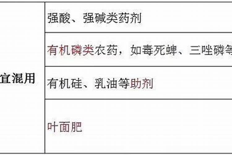 氟啶胺和氨基酸水溶肥可以复配吗？