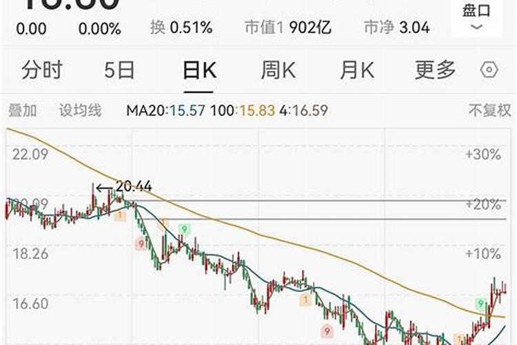 葡萄用什么农家肥好