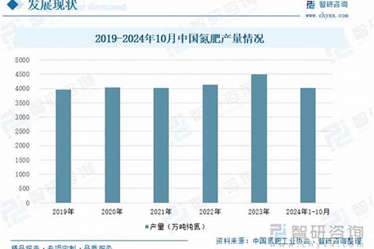 绿萝多少钱一棵？2020年绿萝价格最新价格