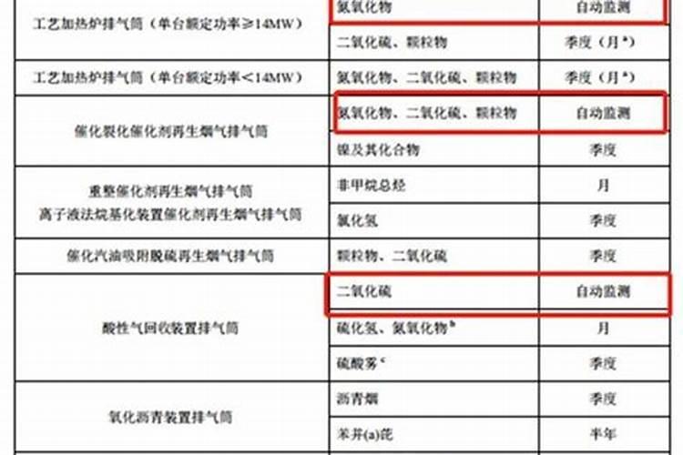 红豆杉用什么肥料最好