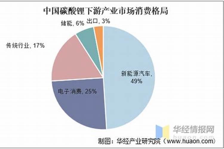 水养连翘开花后怎么办呢 连翘开花后如何养护