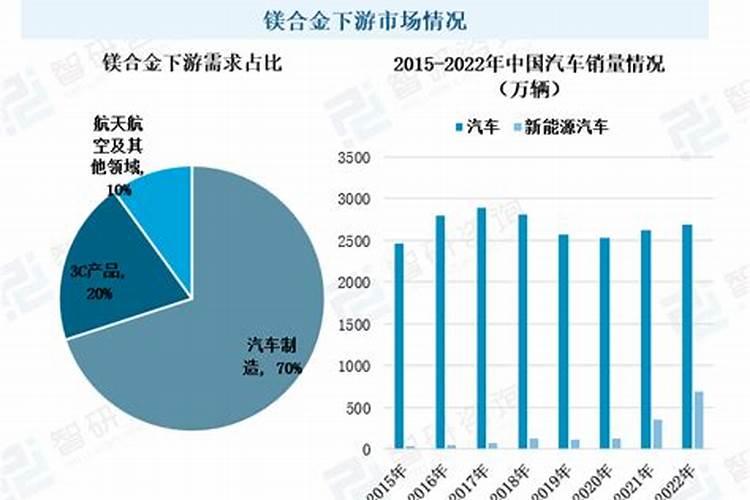 幼儿游泳为什么放钛镁石？