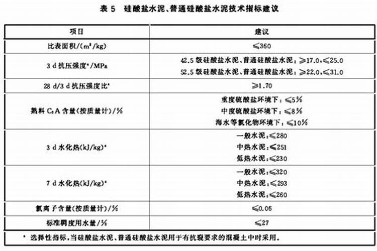 益施帮氨基酸水溶肥