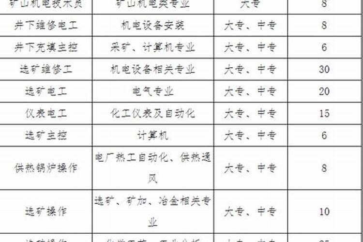 富朗(中国)生物科技有限公司怎么样？