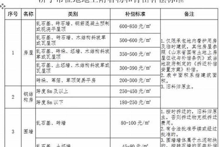 影响一水硫酸锌白度的因素有哪些？