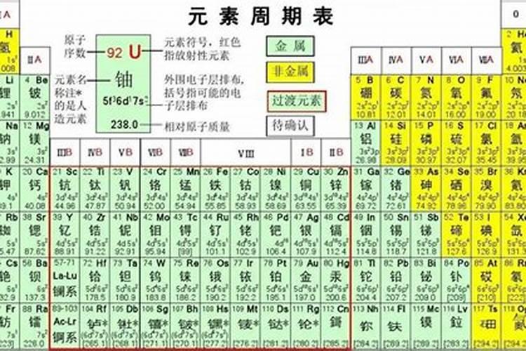 西红柿裂果的原因