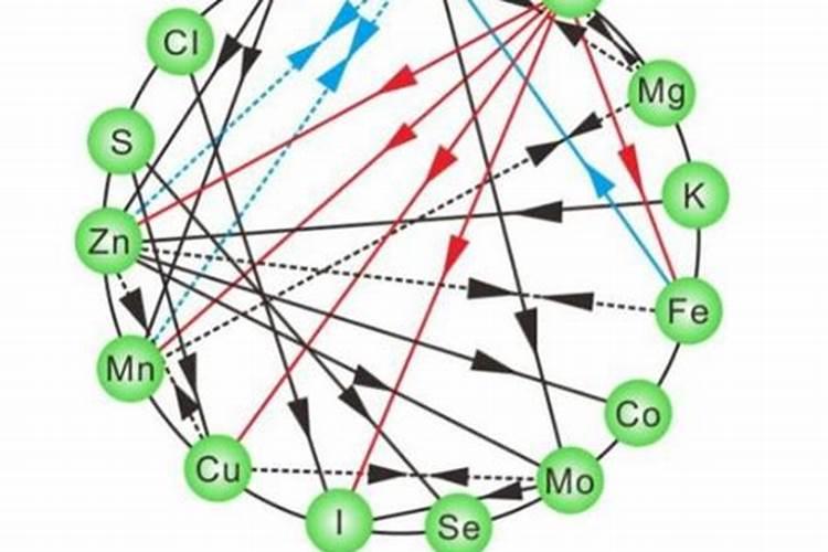 钾肥的作用是什么 钾肥有哪些种类