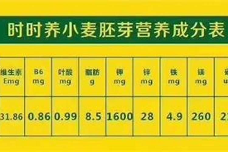 钙是常量还是微量元素