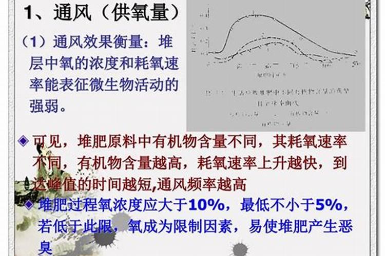 城市垃圾怎么处理