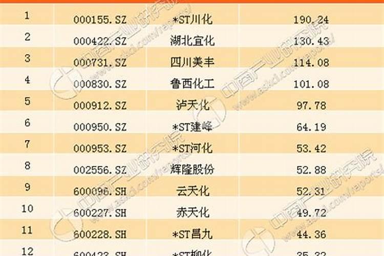 葡萄树夏季结果时怎么施肥