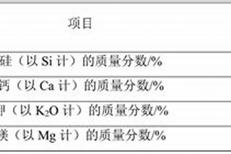 硅肥对水稻能增产吗
