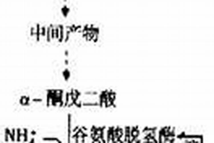 使用味精兑水喷施蔬菜,都有哪些注意事项？