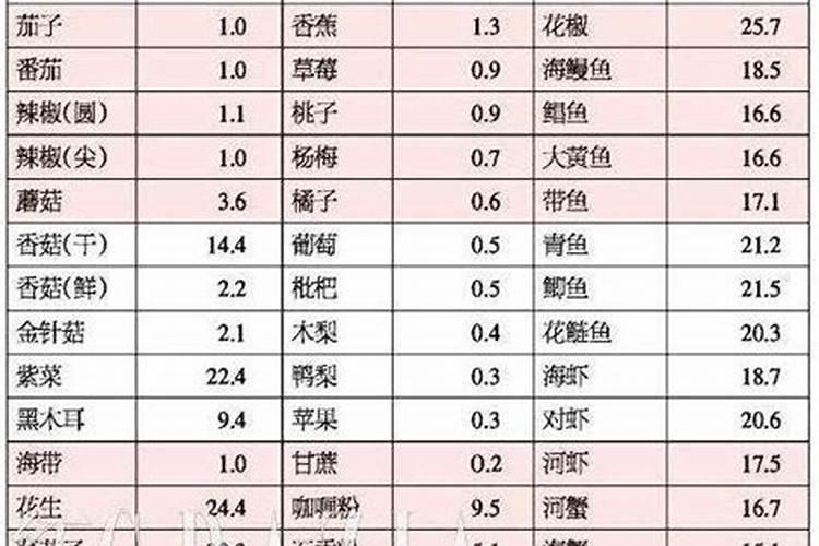 怎样给有花苞的杜鹃施肥,施肥用浇水吗