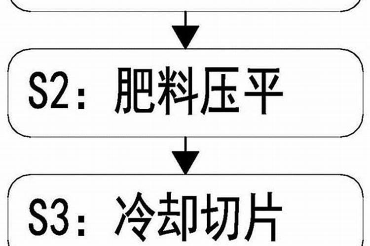 三元复合肥是什么肥料,复合肥可以用在花上吗