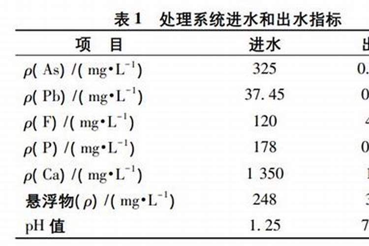 葡萄果粒小如何增大