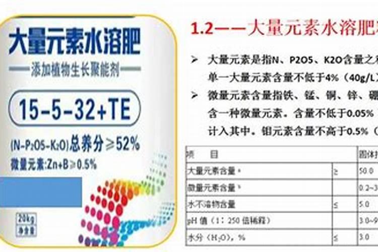 水溶肥,含量配比怎么计算,,,如201030怎么配