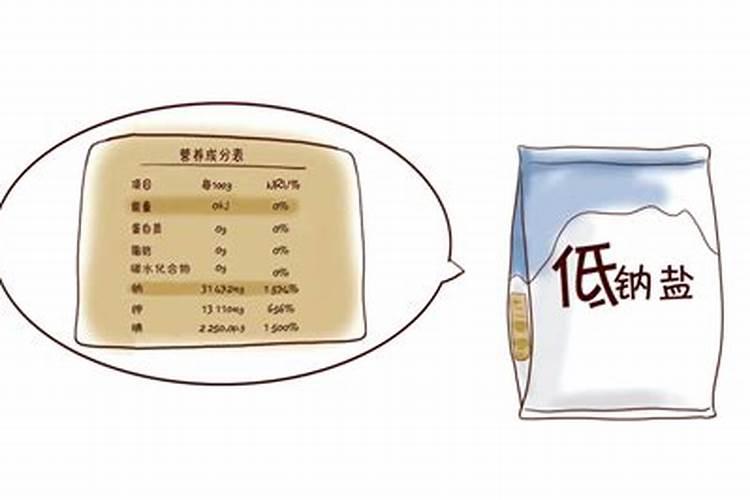 肥料中钠离子含量限值