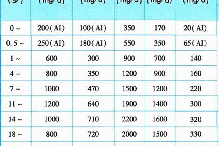 首次发布,氯化钾肥料检测标准有了新依据