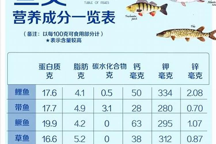 陕西省所有化肥厂的联系方式