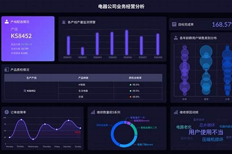 大量元素水溶肥NPK都有什么比例的？