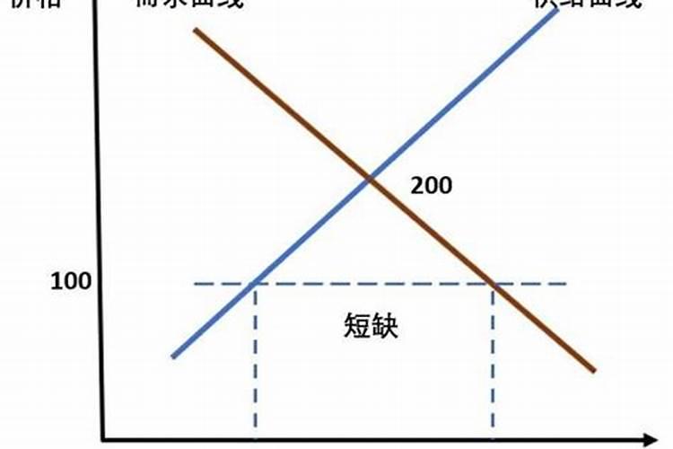 新农业的天选之子——悬浮聚谷氨酸型大量元素水溶肥,含量更高、更全面...