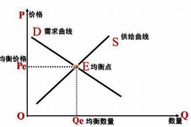 大量元素水溶肥的作用与功效,看这篇!