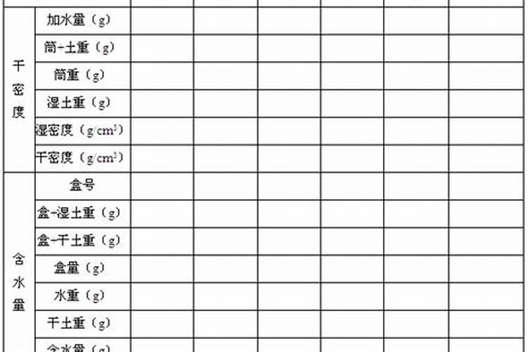 茶叶用什么肥料最好