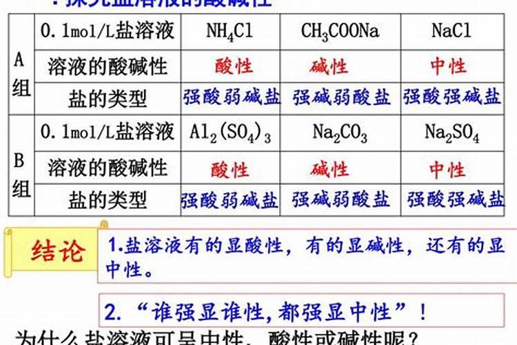偏碱性胶有哪些原材料？